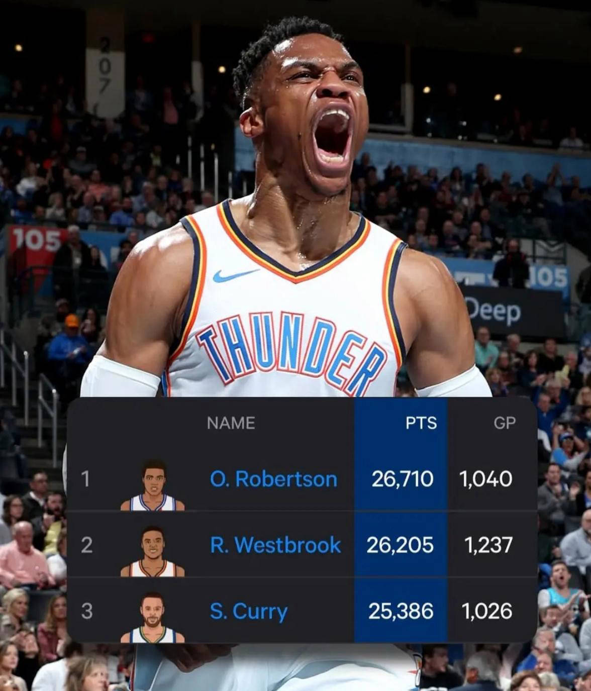 萨克拉门托国王赛前遗憾出局,志在NBA常规赛名次提升,目标明确,球探报告显示潜力的简单介绍 萨克拉门托国王赛前遗憾出局,志在NBA常规赛名次提升,目标明确,球探报告显示潜力的简单介绍