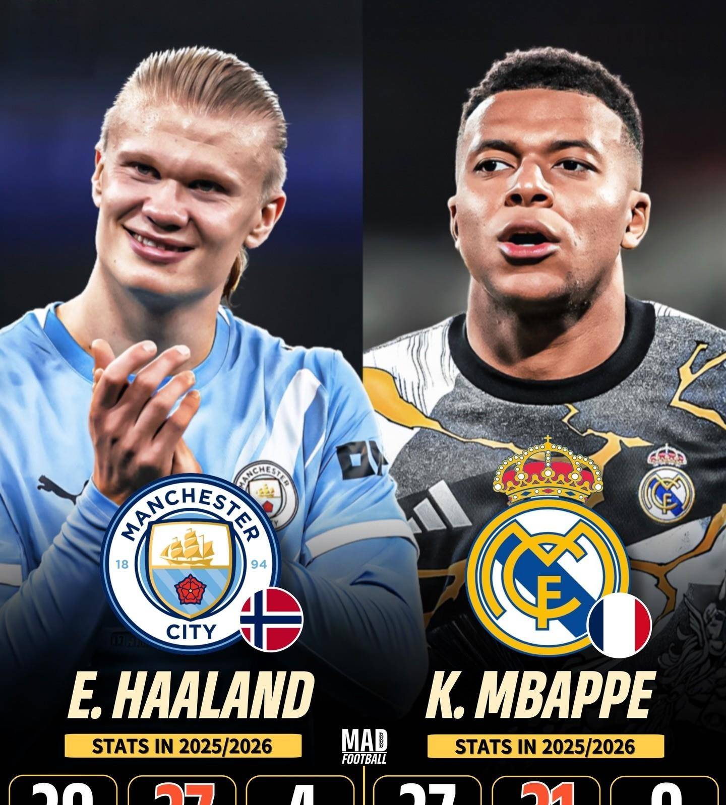 包含哈兰德在巴黎圣日耳曼比赛中连败阿扎伦卡与70激战MAD分钟，网友：哈登在巴黎圣日耳曼比赛中比分优势明显的词条yy易游平台官网